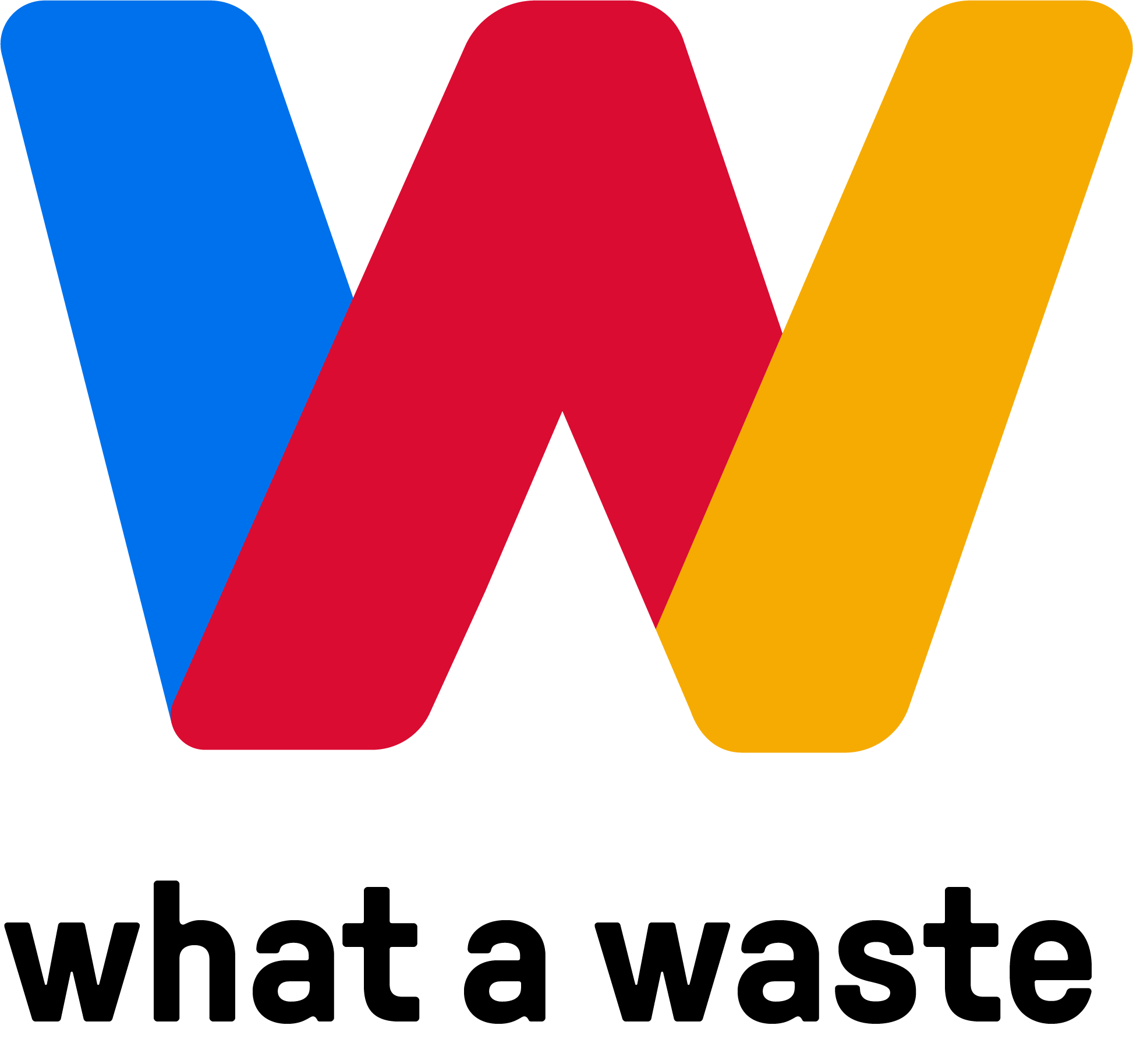 What a Waste